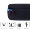 khanka Hard Case Replacement for Makita XTR01Z 18V LXT Lithium-Ion