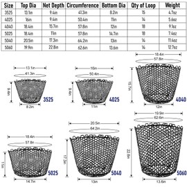 Alwonder Fishing Nets Silicone Replacement Netting, Clear Black Fly Fishing Net Landing Kayak Nets Without Handle for Freshwater Saltwater Foldable Soft Flexible Trout Net Silicone Mesh W4025