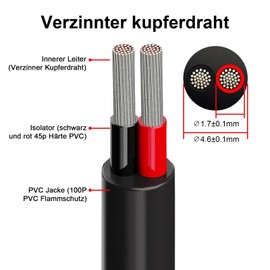 URCIANOW 15.24 Metre Cable 2 Core 2 x 0.5 mm² Thickness 20AWG 2 Core UL2464 Electrical Wire PVC Cord with Stranded Tinned Copper Wire Suitable for LED