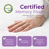 GAESTE 8 Inch Twin Cooling Gel Memory Foam Mattress for