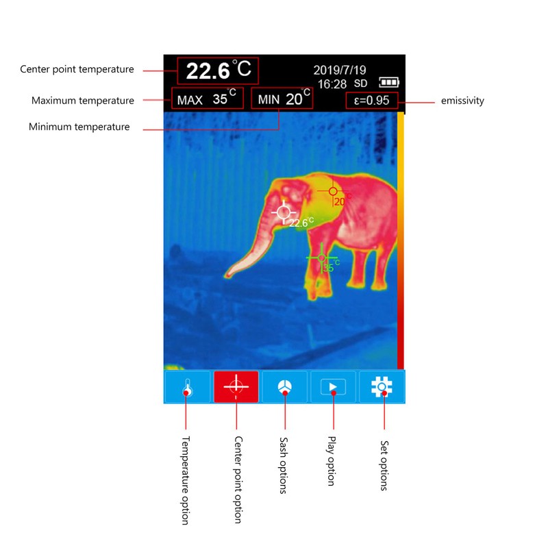 Thermal Imaging Camera Handheld High Resolution PP Housing 2.4in TFT