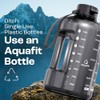 AQUAFIT 1 Gallon Water Bottle with Time Marker & Straw