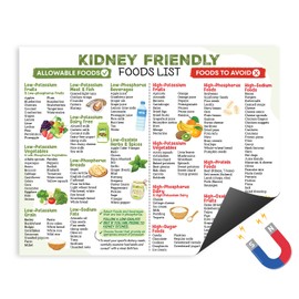 8x10" Kidney Friendly Food Chart Magnet for Fridge, Foods to Eat and Avoid with Kidney Stones, Renal Diet, Disease Food List, Low Potassium, Grocery List