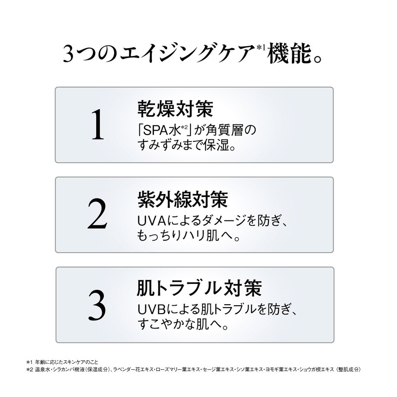 Gangwon-do (Kogendou) Clear UV Veil SPF 50+ PA++++