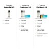 TouchUpDirect D4S Crystal Black Pearl Compatible with Subaru Exact Match