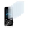 Savvies 6 Pack Screen Protector compatible with Sony Walkman NWZ-E585
