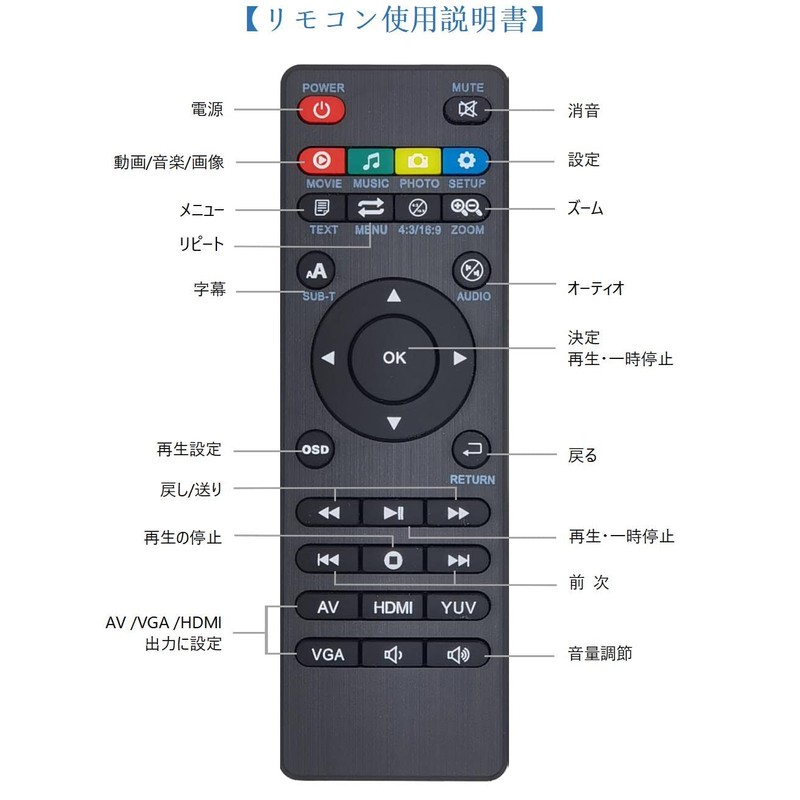 InLight Media Player, Maximum Resolution, 3840 x 2160p, 30 fps,