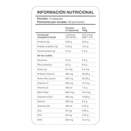 nutriADN – Project Baby Suplemento - Apoyo en Hombres y Mujeres | MetilFolato 400 MCG | Coenzima Q10 400 MCG | EPA 50 MG y DHA 250 MG