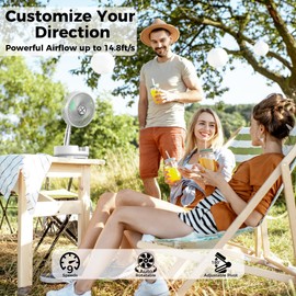 AddAcc 20000mAh Battery Operated Fan, Rechargeable Portable Fan, 112H Run, 9 Speeds Oscillating with Remote, Battery Powered with Timer & Light for Travel Cruise Essentials RV Outdoor Power Outage