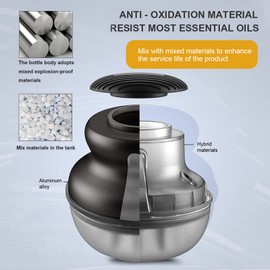 RoseFlower Scalp Massage Brush, Scalp Applicator Comb with Function Application of Hair Growth Essences - Promotes Hair Growth and Massages the Scalp at the Same Time, Premium Scalp Massager #2