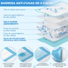 Pañales para Perro 40P, Tapetes Entrenadores 60x60cm, 6 Capas Antifugas
