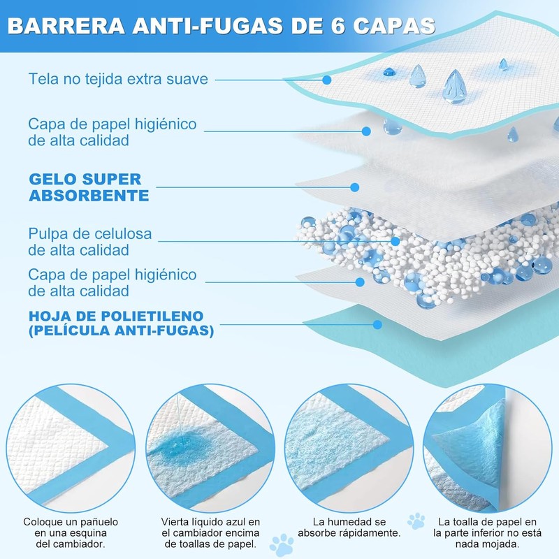 Pañales para Perro 40P, Tapetes Entrenadores 60x60cm, 6 Capas Antifugas