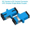 Greluma 6pcs SC Fiber Optic Coupler SC Single Mode (SM)