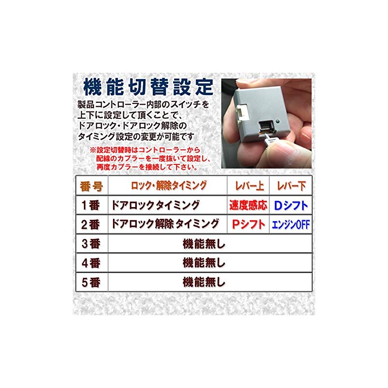 Daihatsu Thor Toyota Roomy Compatible with Vehicles Registered After September