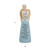 Dicksons Nurses are Angels Without Wings Blue 6 Inch Resin