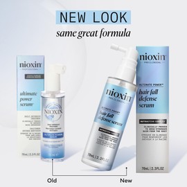 Nioxin Nioxin Hair Fall Defense Serum, Leave-In Hair Treatment with Caffeine, Lauric Acid, Niacinamide And Sandalore, Prevent Hair Damage, 2.3 oz