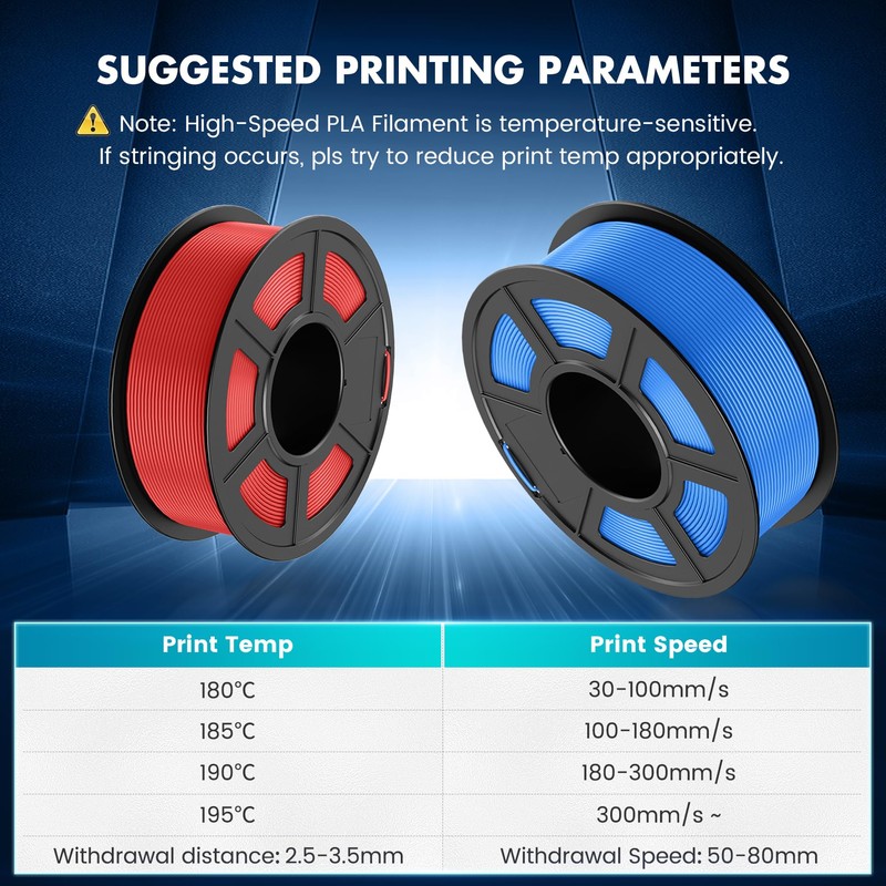 SUNLU SUNLU High Speed PLA Filament 1.75mm, 30mm/s - 600mm/s