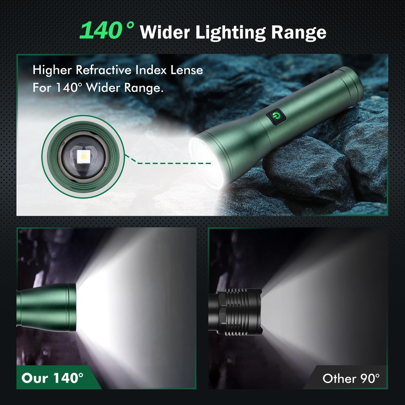 Sogidon Rechargeable Flashlights High Lumens 990,000L, 3 Modes Super Bright