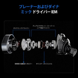HiFiGo Wired Earphones, Gaming Earphones, Earphones, Rose Technics, Aurora Ultra 1 Planar + 1 Dynamic Driver, In-Ear Monitor Earphones, Type C-3.5 mm Conversion Adapter Included, DAC, High Resolution HiFi Sound Quality, For Commuting, Office Work, Travel, Games, E-Sports, Studying (Blue)