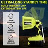 Taingwei 1250LM LED Flashlight Compatible with Ryobi 18v Battery,18W Work