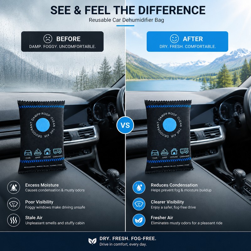 Reusable Car Dehumidifier Bag for Moisture Control – Silica Gel