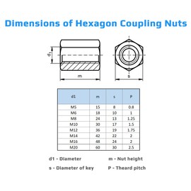 M10 Hexagon Coupling Nuts (30mm 17mm) Long Rod Nut Female Thread Alloy Steel Zinc Plated for Communication Equipment DIN 6334(Pack of 2) Right Hand Height 30mm