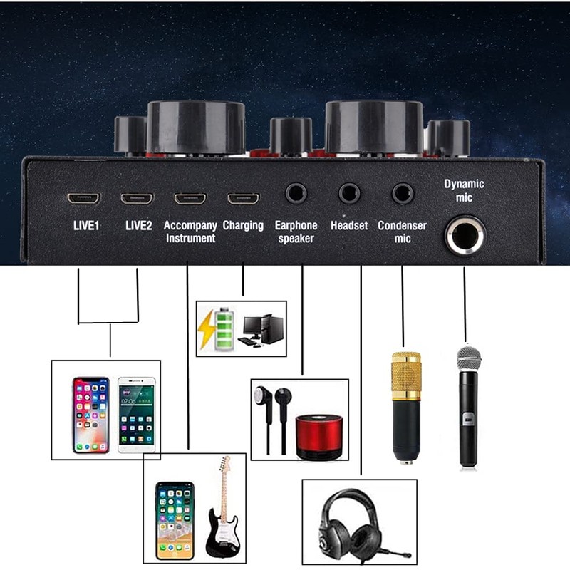 Podcast Equipment Bundle, BM-800 Recording Studio Package with Voice Changer,