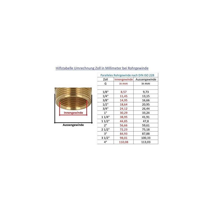 ITAP-FIT -IT615B012015 Straight Brass Connector for Copper Pipe Diameter 15