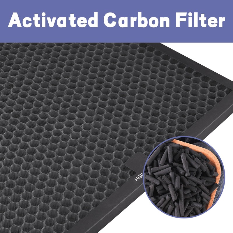 Popurure Air Scrubber Active Carbon Filters Compatible with BlueDri, VEVOR