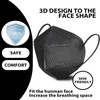 XSNDSENN 100 pcs KN95 Face Masks Black 5 Layer Cup