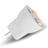 MR8 Light Bulb LED Replacement for Mini Halogen Recessed Lamps