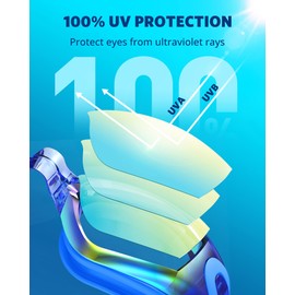 Aegend Swim Goggles, 2 Pack Swimming Goggles No Leaking Adult Men Women Youth, UV Protection, Anti Fog, Bright Blue