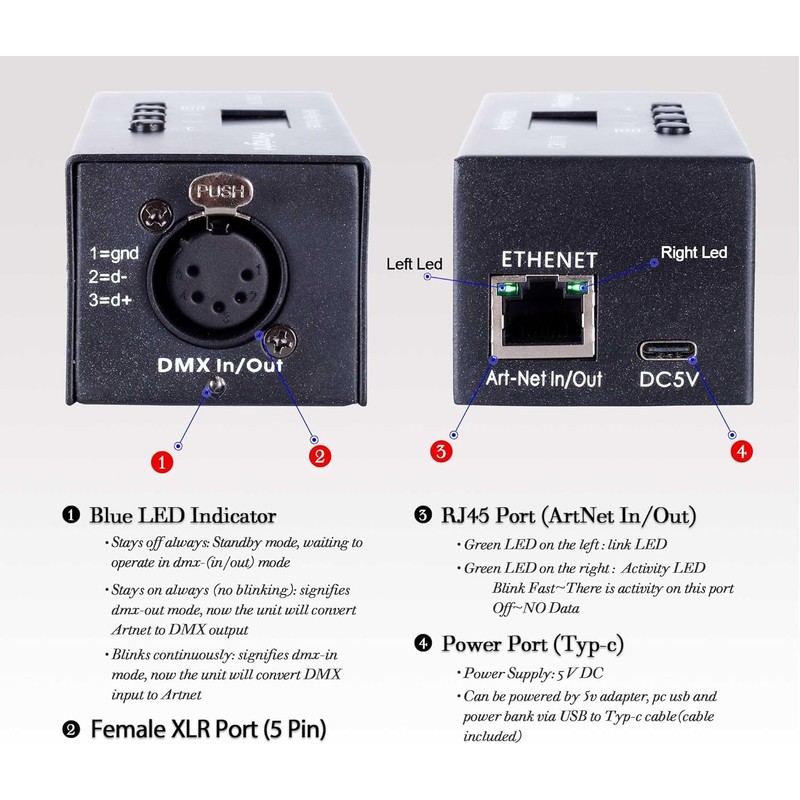 Pknight ArtNet DMX Ethernet Lighting Controller Interface, 5-Pin XLR, 1-Universe