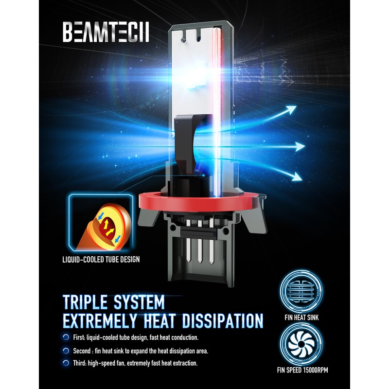 BEAMTECH H13/9008 Light Bulbs, G-XPower Chips 500% Brighter 6500K White