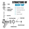 2Pcs Draft Keg Tap Beer Faucet, Stainless Steel Core Polished