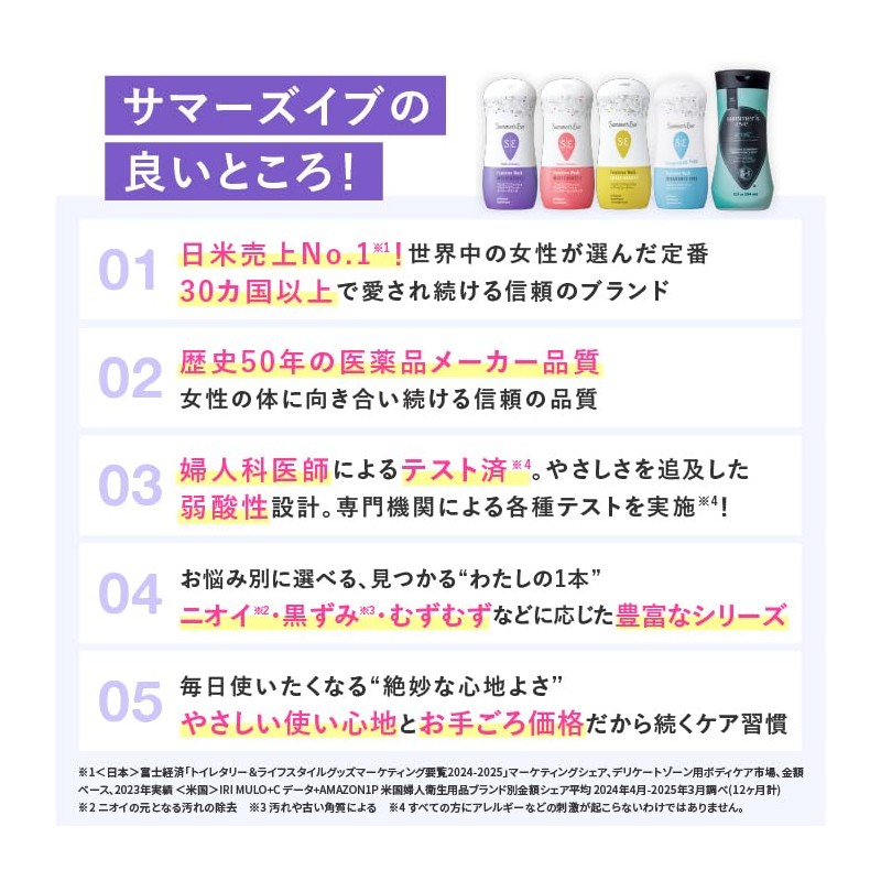 Pillbox Japan Summer Eve Feminine Wash Normal Skin 8.1 fl