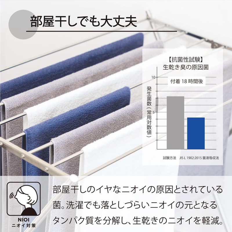Hydrogin Chitan 61-5019251 Basic Bath Towels, Set of 2, Navy,