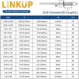 Linkup 600pcs 15 Sizes Pop Rivets Assortment Kit,Aluminum Rivets, Silver pop rivet set including 3/32" 1/8" 5/32" 3/16" 1/4" blind rivets for metal Dome Head rivet kit