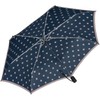 Knirps Slim Duomatic Pocket Umbrella with Automatic Open/Close Dot Art