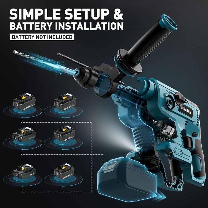 MtiolHig 7/8" Rotary Hammer Drill Compatible with Makita 18V Battery: