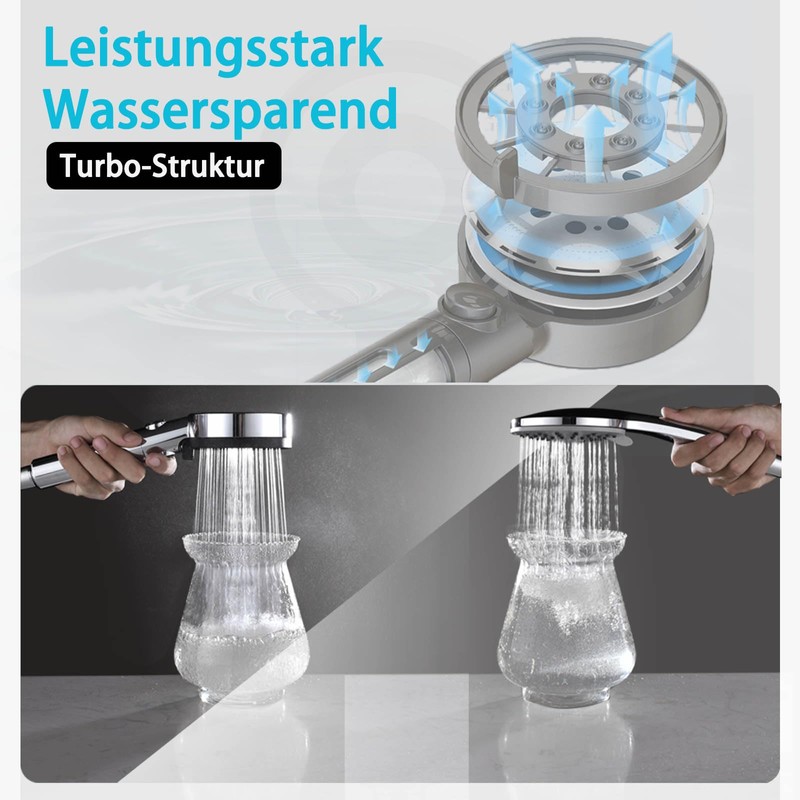 BECMai Duschkopf Filter mit schlauch, Hochdruck Duschkopf, Wassersparend Duschbrause Anti