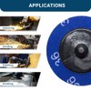 Benchmark Abrasives 2 Inch Sanding Discs Quick Change Ceramic -