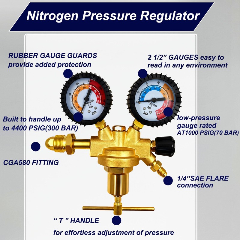 ZGTools 53010 Automotive/HVAC Pressure Tester Kit, Nitrogen Pressure Testing Tools,
