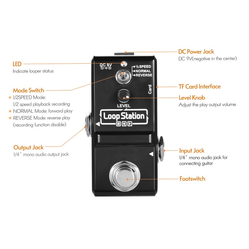 ammoon Loop Station Mini Guitar Looper Effect Pedal 10 Minutes