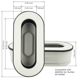 Flintar RP-AP068 Replacement Filter, Compatible with RENPHO Compact Air Purifier RP-AP068, 3-in-1 H13 Filtration and Activated Carbon Filter, 2-Pack