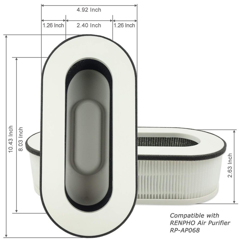 Flintar RP-AP068 Replacement Filter, Compatible with RENPHO Compact Air Purifier