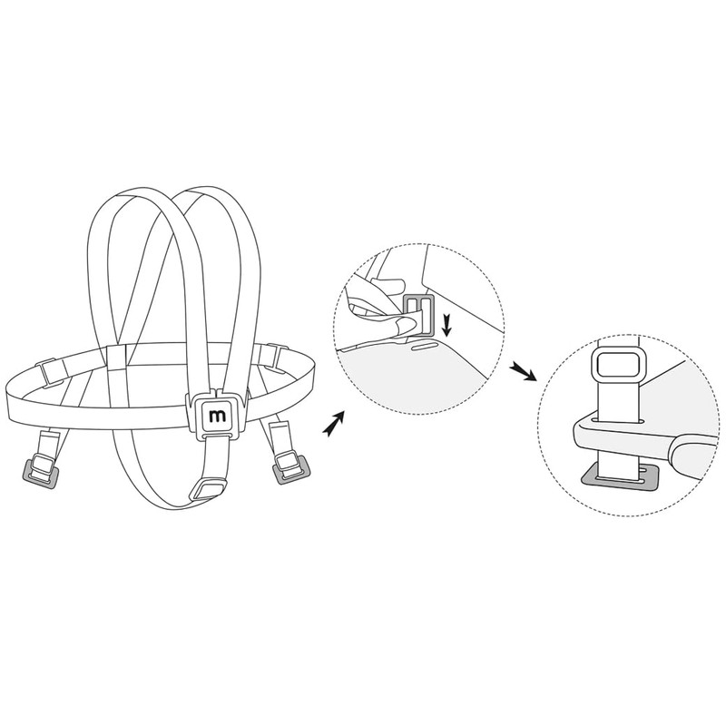 moji M-YIP12-2 Yippy Safety Harness V2 Harness for the Occasions