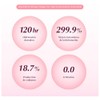 EQQUALBERRY Mascarilla Facial en Lámina Colágeno PDRN Péptidos