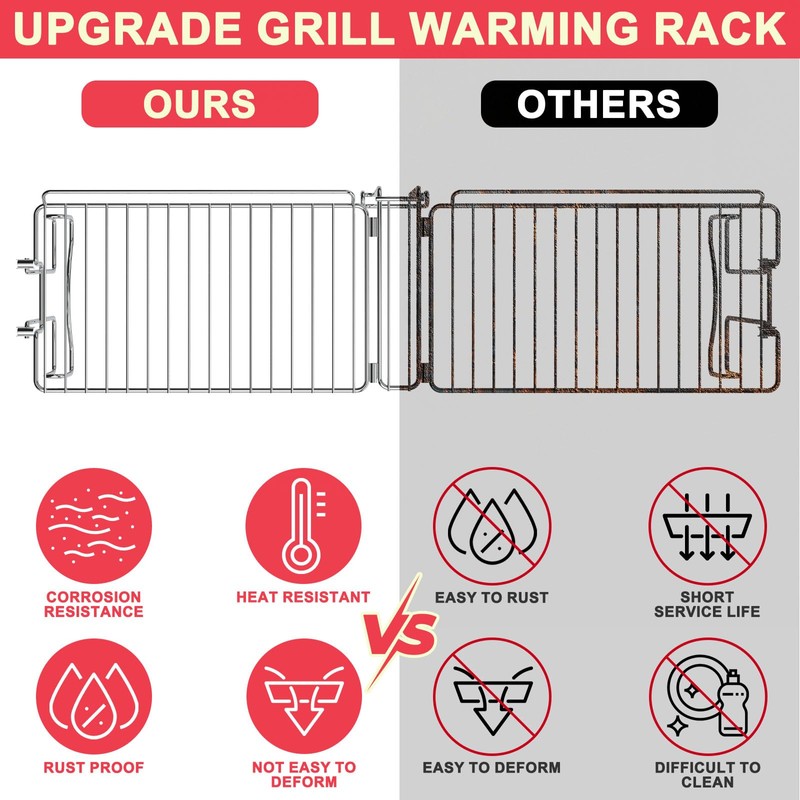 DcYourHome Griddle Warming Rack Compatible with 28" Blackstone Griddles (Not
