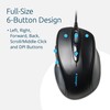 Kensington ProFit Mouse - Full-Sized 5-Button Optical Wired Mouse with